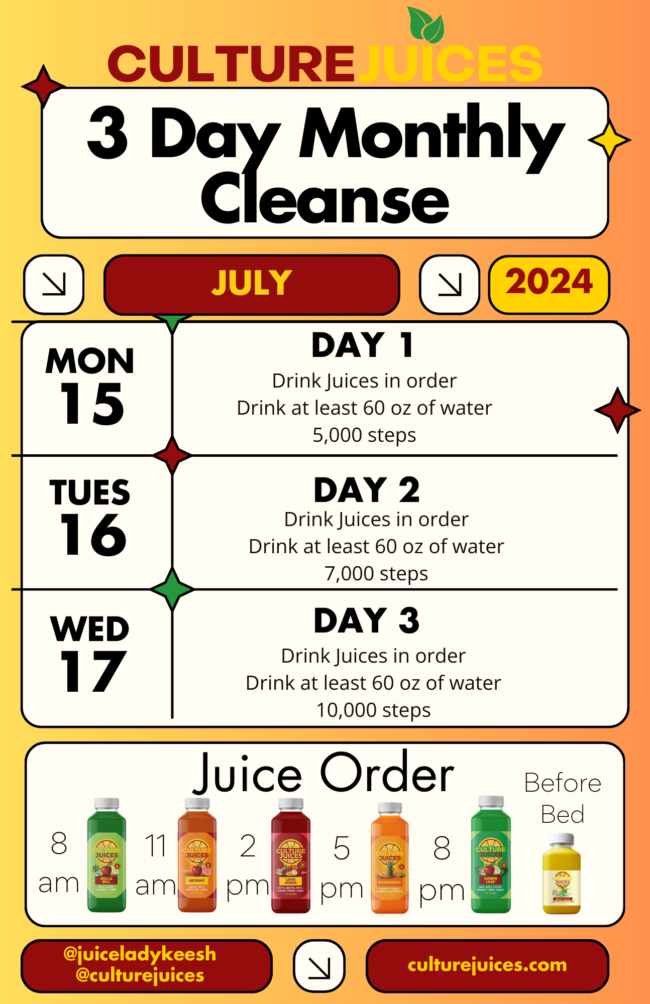 3 Day Cleanse Challenge