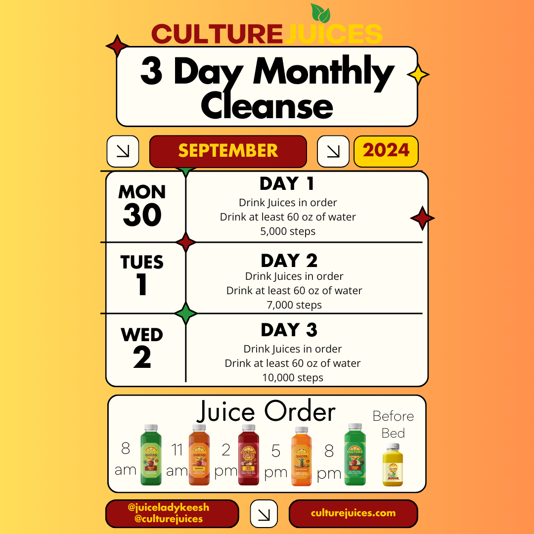 3 Day Cleanse Challenge
